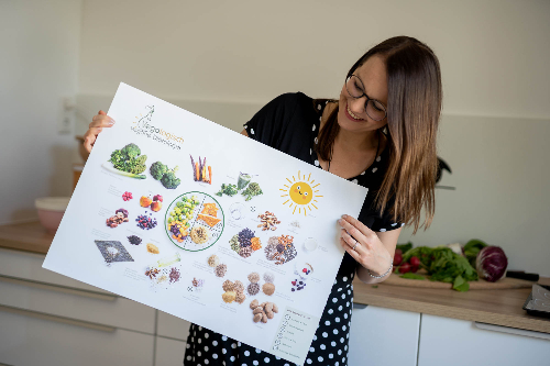 Menü-Check für Gastrobetriebe, betriebliche Gesundheitsförderung Menü-Check für Gastrobetriebe, betriebliche Gesundheitsförderung